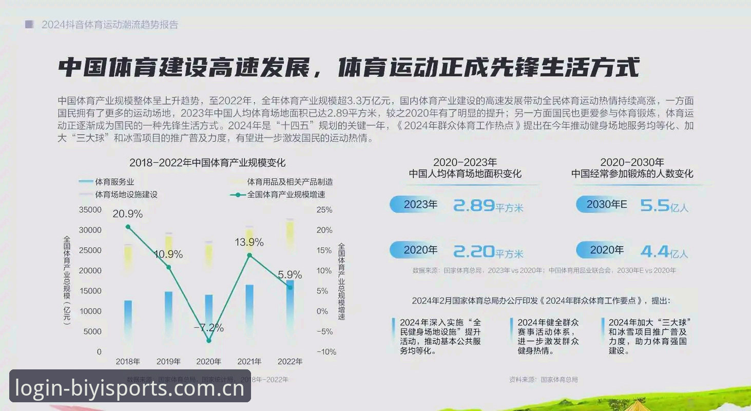 必一体育登录全流程详解与行业趋势深度解析